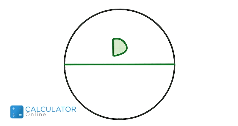 Radius from Diameter